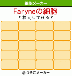 Faryneの細胞メーカー結果