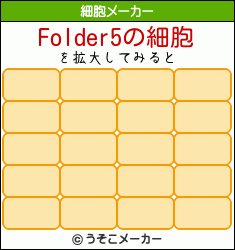 Folder5の細胞メーカー結果