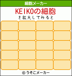 KEIKOの細胞メーカー結果