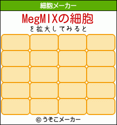 MegMIXの細胞メーカー結果