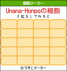 Unana-Honpoの細胞メーカー結果