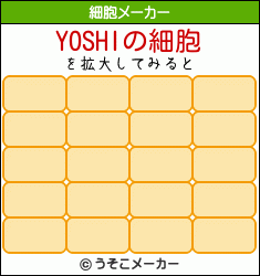 YOSHIの細胞メーカー結果