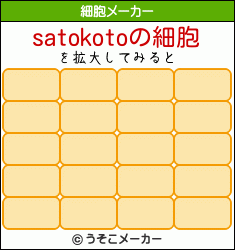 satokotoの細胞メーカー結果