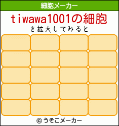 tiwawa1001の細胞メーカー結果