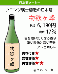 ウエンツ瑛士の日本酒メーカー結果
