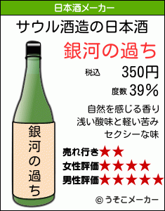 サウルの日本酒メーカー結果