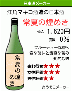 江角マキコの日本酒メーカー結果