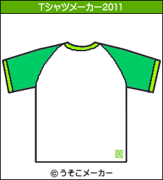 井上聡のTシャツメーカー2011結果
