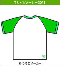 伊藤裕子のTシャツメーカー2011結果