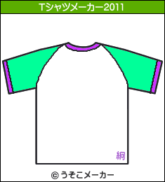 奥田瑛二のTシャツメーカー2011結果