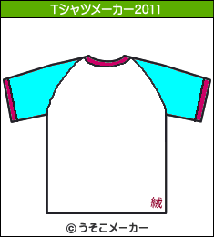 小倉優子のTシャツメーカー2011結果