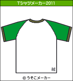 小倉智昭のTシャツメーカー2011結果