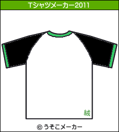 小田和正のTシャツメーカー2011結果