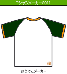 岡村靖幸のTシャツメーカー2011結果