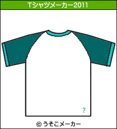 阿部寛のTシャツメーカー2011結果