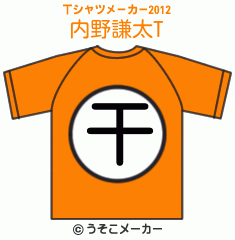 内野謙太のTシャツメーカー2012結果