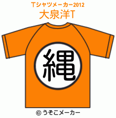 大泉洋のTシャツメーカー2012結果