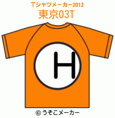 東京03のTシャツメーカー2012結果