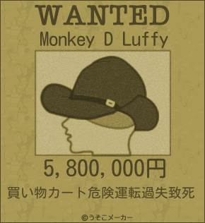 Monkey D Luffyのウォンテッドメーカー結果