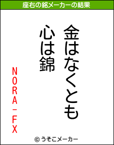 NORA-FXの座右の銘メーカー結果