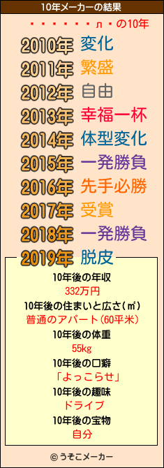 L の10年