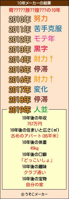臂?????膀??膣???の10年メーカー結果