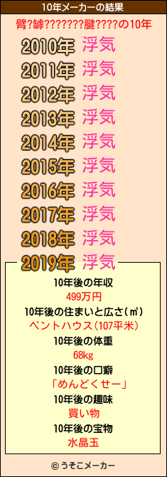 臂?罅???????腱????の10年メーカー結果