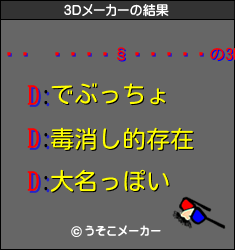 ǥの3Dメーカー結果