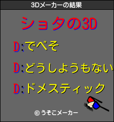 ショタの3Dメーカー結果