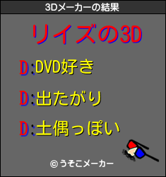 リイズの3Dメーカー結果