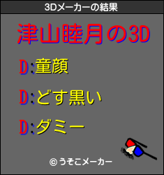 津山睦月の3dは童顔 どす黒い ダミー