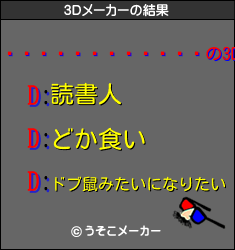 �������ա����の3Dメーカー結果