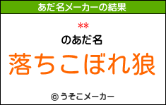 **のあだ名メーカー結果