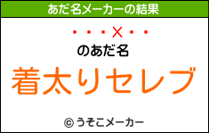 Хûのあだ名メーカー結果