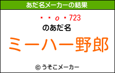 ʡο723のあだ名メーカー結果