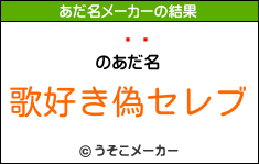 ̴̤のあだ名メーカー結果