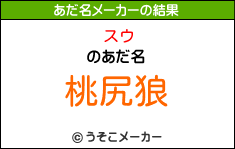 スウのあだ名メーカー結果