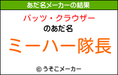 バッツ・クラウザーのあだ名メーカー結果