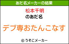 松本千明のあだ名メーカー結果