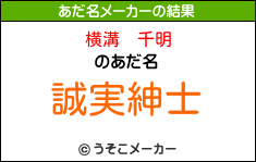 横溝　千明のあだ名メーカー結果