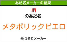 絅のあだ名メーカー結果