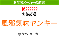 絋??????のあだ名メーカー結果