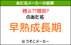 絏≧??腟劫?のあだ名メーカー結果