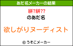 絣?絣??のあだ名メーカー結果