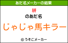 絣のあだ名メーカー結果