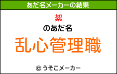 絮のあだ名メーカー結果