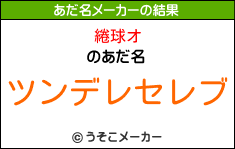 綣球オのあだ名メーカー結果