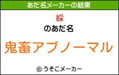 綵のあだ名メーカー結果