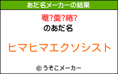 罨?羮?綣?のあだ名メーカー結果