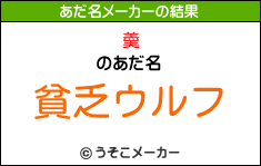 羮のあだ名メーカー結果